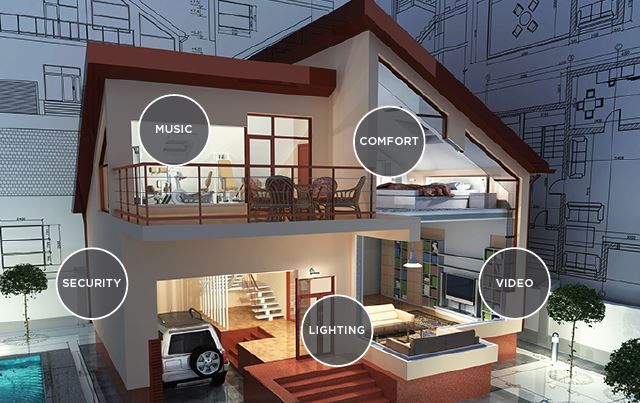homecontrolcontrol4.jpeg